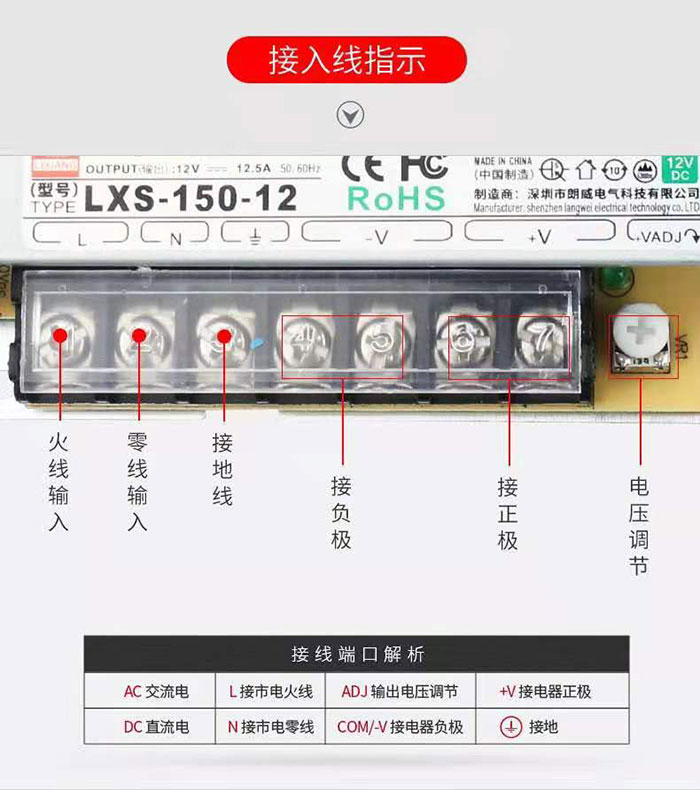 明緯開關電源