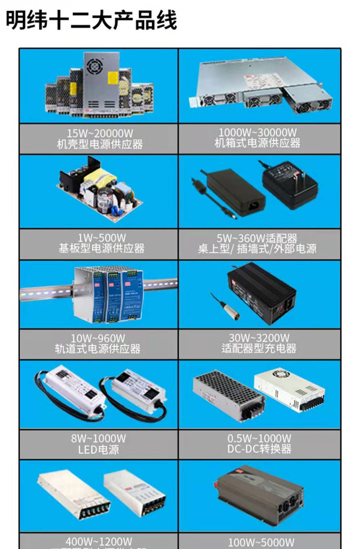 明緯開關電源
